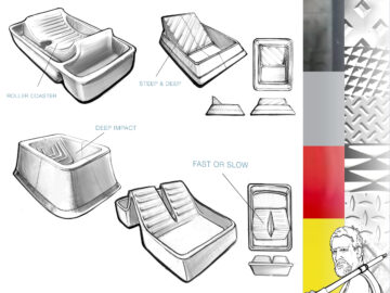 identifying design opportunities