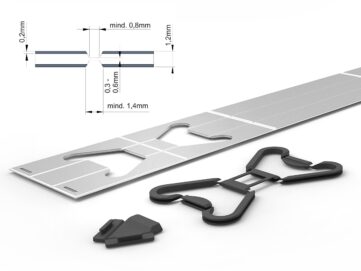 Invention Design